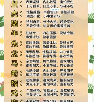 哪个生肖手无寸铁却很厉害？生肖与性格的有趣关联