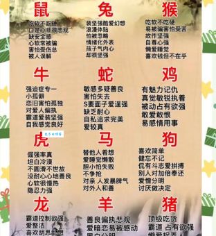 哪个生肖手无寸铁却很厉害？生肖与性格的有趣关联