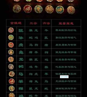 家财万贯的生肖是哪些？你中奖了吗？