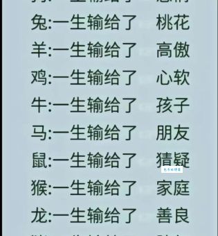 “手无寸铁”指的是什么生肖？深度解读生肖特征与成语含义