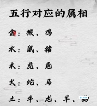 八面玲珑指的是哪个生肖？详解十二生肖性格