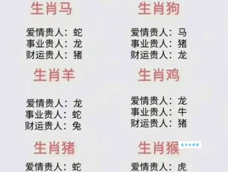 八面玲珑指的是哪个生肖？详解十二生肖性格