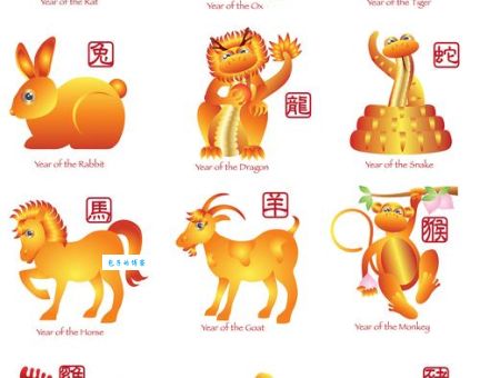 风吹草动见牛羊，正确答案是什么生肖？