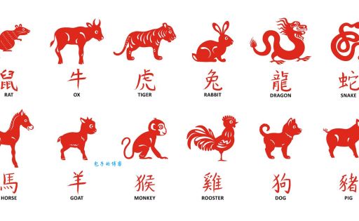 十二生肖中谁最舞刀弄枪？快来揭晓答案吧！