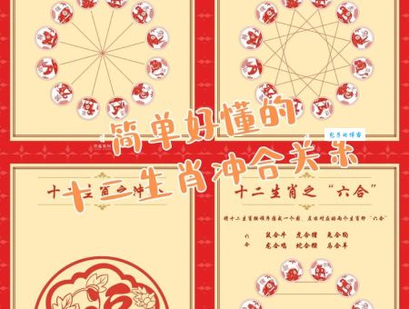 忆昔抚今代表什么生肖？看完你就懂了！
