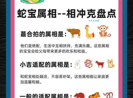 解密灵蛇鼠洞一湖天，它代表的生肖是？