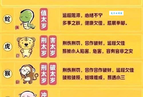 解密灵蛇鼠洞一湖天，它代表的生肖是？