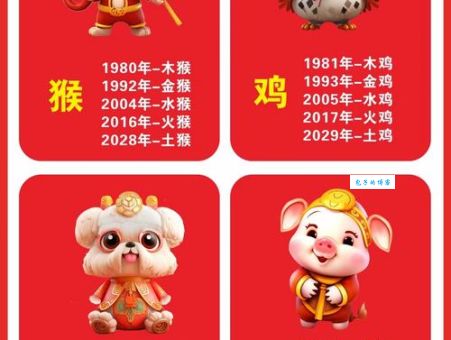 狗血喷头是什么生肖？民间说法大揭秘