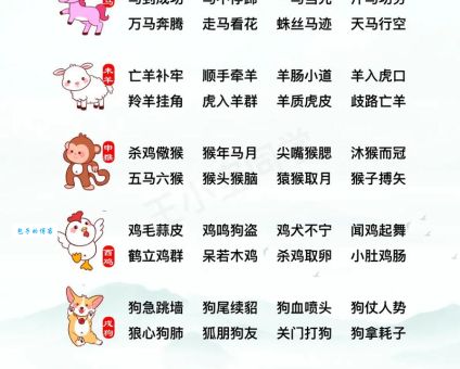 解读成语“贼走关门”对应的生肖，你猜对了吗？