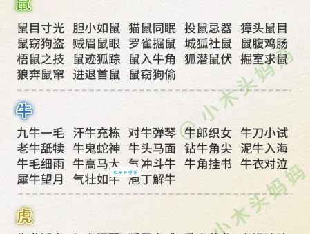 “兔死狐悲”究竟是哪个生肖？深度解析成语寓意
