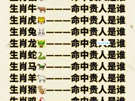 十二生肖中，哪些生肖最容易白手起家？