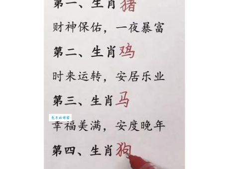 面黄肌瘦打一生肖，你猜对了吗？