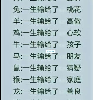 道道地地是什么生肖？不同说法大比拼！