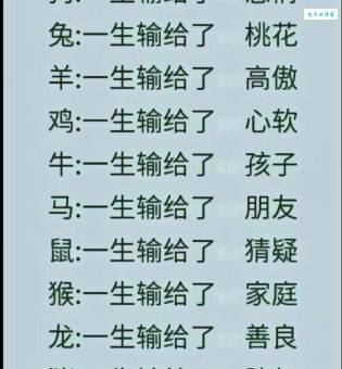 春色破晓打一生肖，简单易懂的生肖谜语
