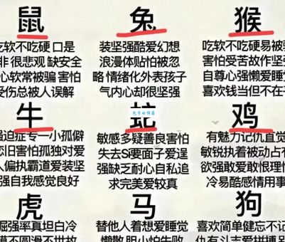 头皮发麻是什么生肖？详解十二生肖中恐惧的象征