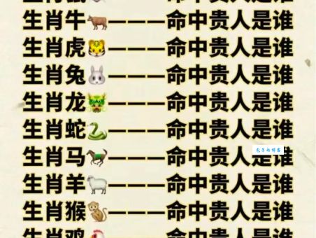 一母同生是兄弟，这些生肖都符合！你都知道吗？