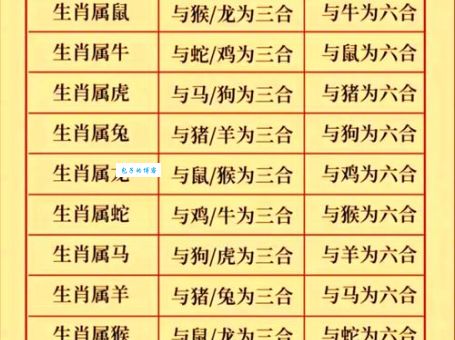 铜筋铁骨代表什么生肖？答案可能让你意外