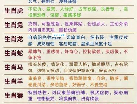 十二生肖中谁最井井有条？揭秘生肖与性格的关系