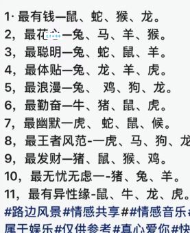 热火朝天最准的生肖答案揭晓，你猜对了吗？