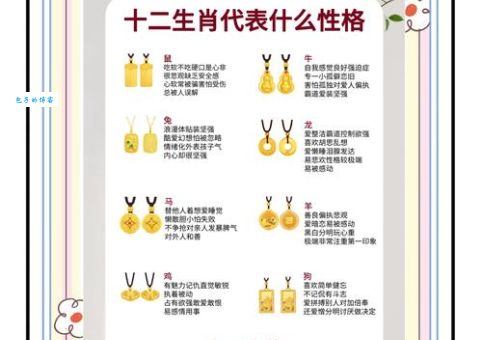 嫌肥挑瘦的生肖是哪个？趣味生肖知识