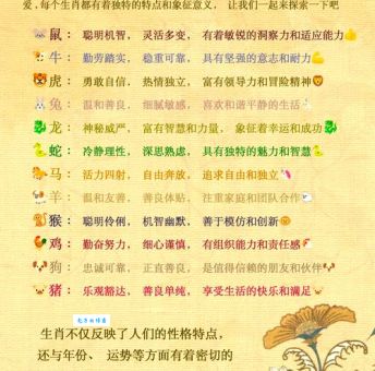 闭门谢客是哪几个生肖？详解不同生肖的性格与生活习惯