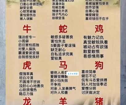 闭门谢客是哪几个生肖？详解不同生肖的性格与生活习惯