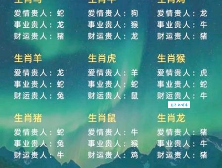 乐极生悲对应哪个生肖？详解十二生肖的乐极生悲命运
