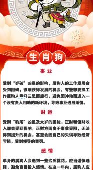 乐极生悲对应哪个生肖？详解十二生肖的乐极生悲命运