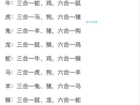 一日两比乾坤天，这个生肖你猜到了吗？揭晓答案