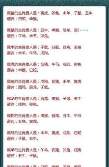 绵里藏针是哪个生肖？性格温和却暗藏杀机？