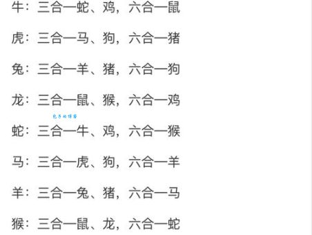 猜生肖：碧野延绵连九天，你猜到是什么动物了吗？