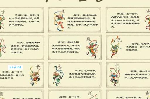 挺身而出是什么生肖？十二生肖谁最勇敢？