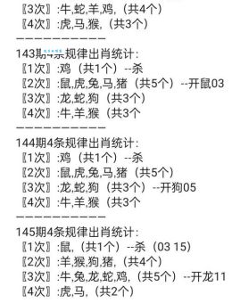 四通八达打一生肖，你知道答案吗？速来挑战！