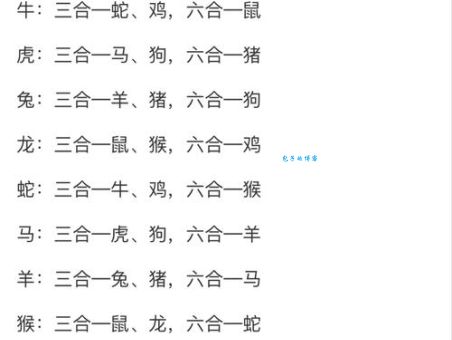 万马齐喑谜底是什么生肖？超简单生肖谜语！