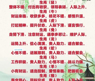 沾沾自喜是什么生肖？十二生肖中谁最爱沾沾自喜？