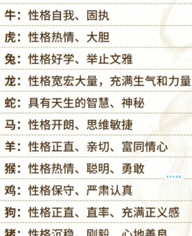 沾沾自喜是什么生肖？十二生肖中谁最爱沾沾自喜？