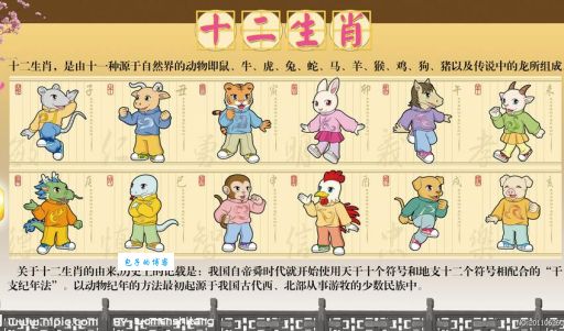 从者如云指的是哪个生肖？揭秘生肖背后的含义