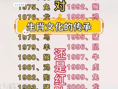 你知道倾巢而出是什么生肖吗？带你了解生肖文化