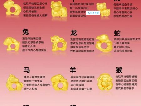 哪个生肖最擅长假情假意？揭秘生肖的真面目