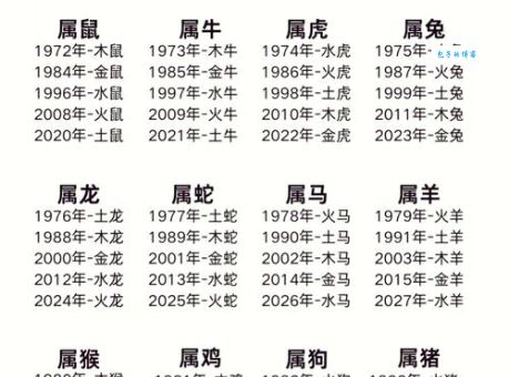 快刀斩乱麻对应哪个生肖？你猜对了吗？