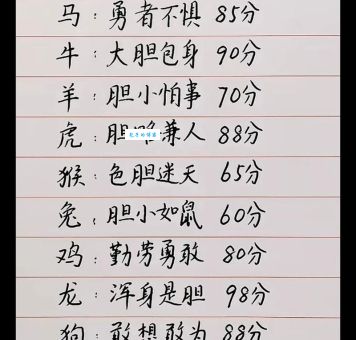 偷鸡摸狗打一生肖是哪个？答案揭晓！