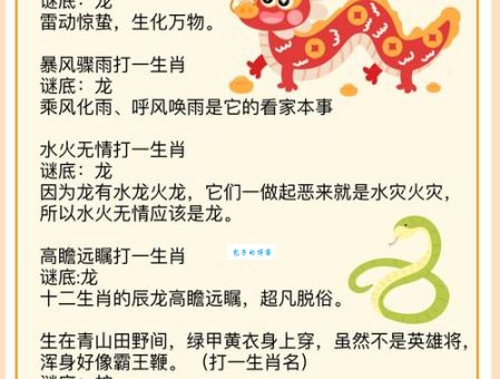 详解“吼”字对应的生肖，答案你猜不到