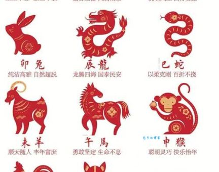 “风吹草动”暗指哪个生肖？你猜对了吗？