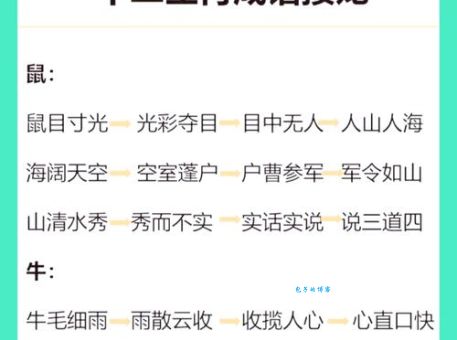 望梅止渴是什么生肖？揭秘成语背后的生肖动物