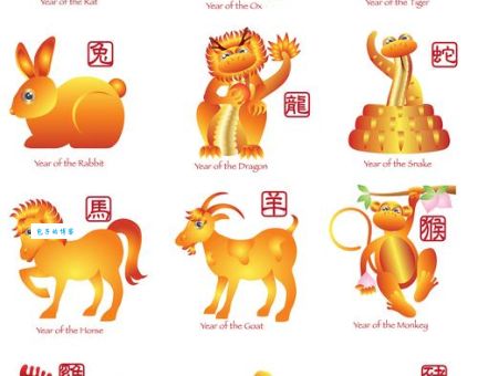 安邦定国，是哪种生肖动物的象征？