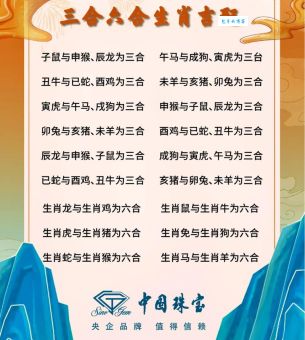 一览无遗是什么生肖？这几个生肖最符合！
