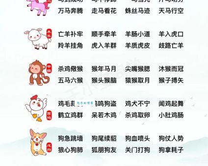 囫囵吞枣是什么生肖？十二生肖里哪个最像？