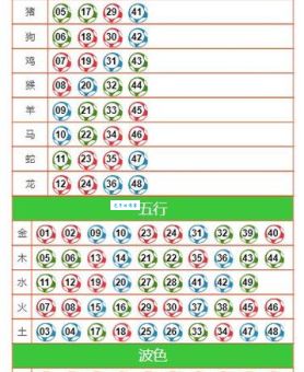 坐收渔利是哪个生肖？简单易懂的生肖谜题