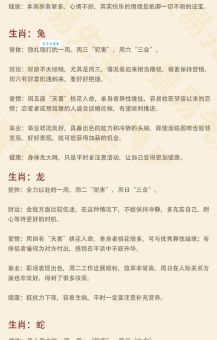 后继有人，哪个生肖最靠谱？权威解读来啦！