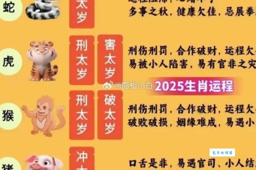 后继有人，哪个生肖最靠谱？权威解读来啦！